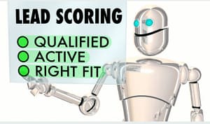 What is lead scoring? by findtheblogger