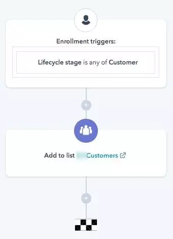 Onboarding workflow for new customers