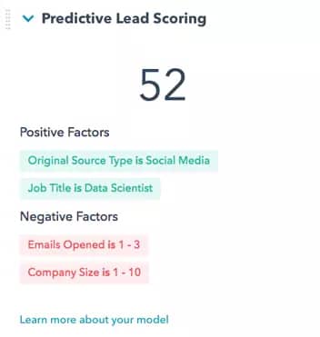 HubSpot Predictive Lead scoring