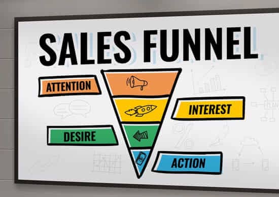 Sales Funnel – How to increase your profit?